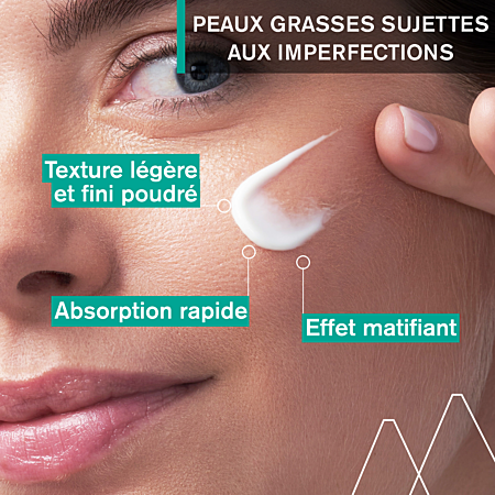 Uriage Hyseac 3-Regul+ Soin Global Anti Imperfections 40ml