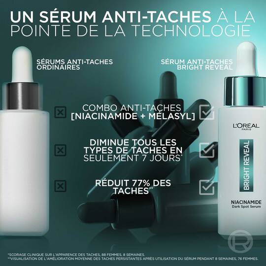 L’Oréal Paris Bright Reveal – Sérum Anti-Taches à la Niacinamide